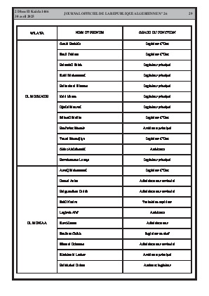 الصفحة 29 - Page 29