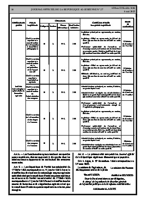 الصفحة 14 - Page 14