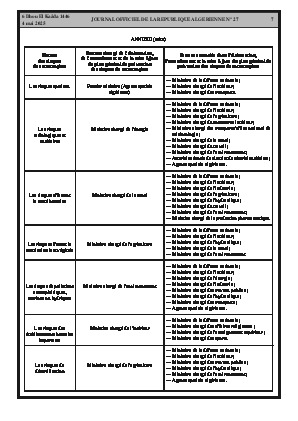 الصفحة 7 - Page 7