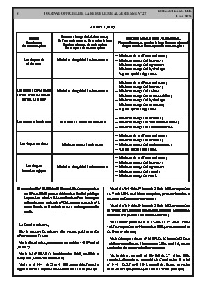 الصفحة 8 - Page 8