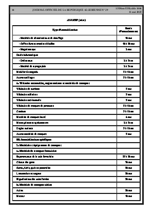 الصفحة 14 - Page 14