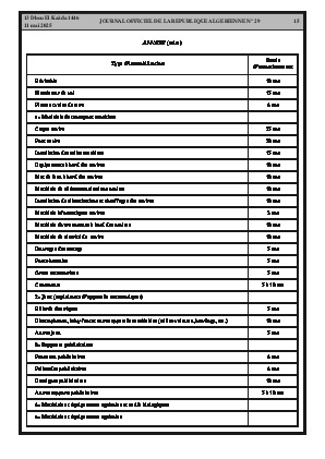 الصفحة 15 - Page 15