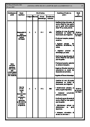 الصفحة 19 - Page 19