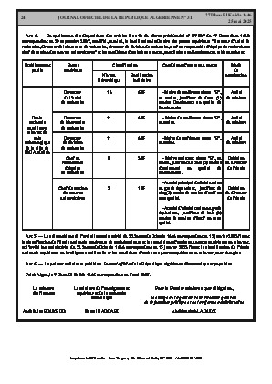 الصفحة 24 - Page 24