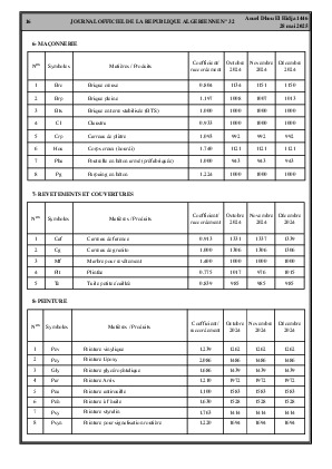 الصفحة 16 - Page 16