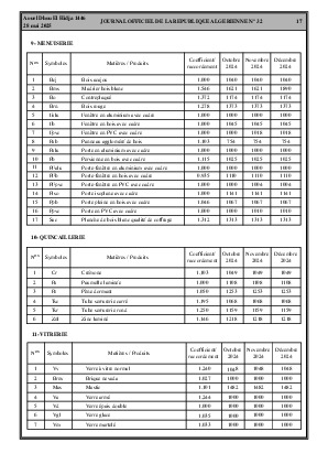 الصفحة 17 - Page 17