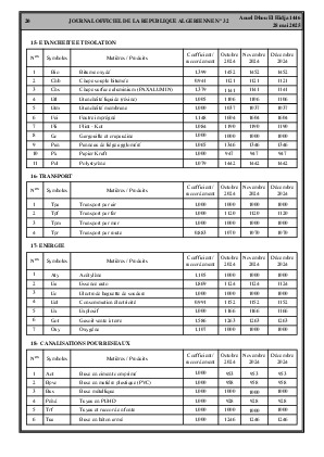 الصفحة 20 - Page 20