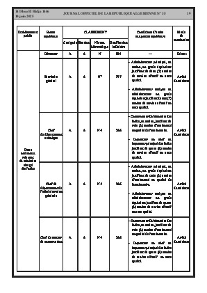 الصفحة 19 - Page 19