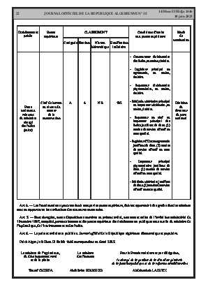 الصفحة 22 - Page 22