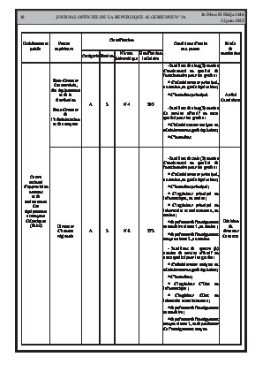 الصفحة 18 - Page 18