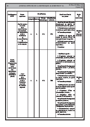 الصفحة 20 - Page 20