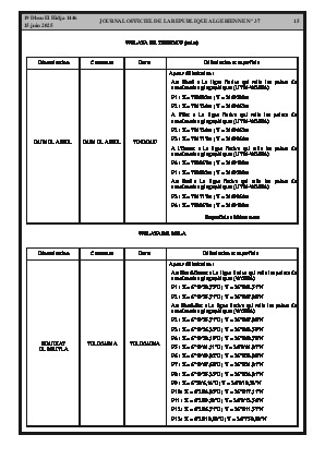 الصفحة 15 - Page 15