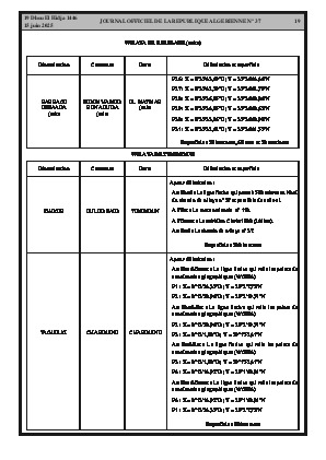 الصفحة 19 - Page 19