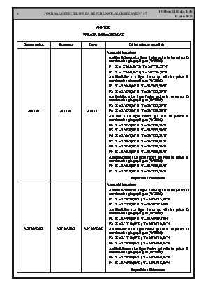 الصفحة 6 - Page 6