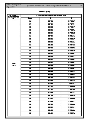 الصفحة 15 - Page 15