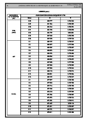 الصفحة 16 - Page 16