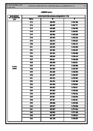 الصفحة 17 - Page 17