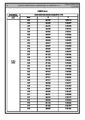الصفحة 18 - Page 18