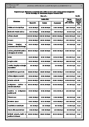الصفحة 9 - Page 9