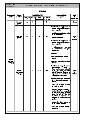 الصفحة 19 - Page 19