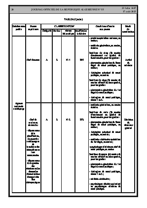 الصفحة 20 - Page 20