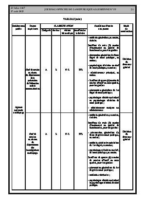 الصفحة 21 - Page 21