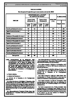 الصفحة 18 - Page 18