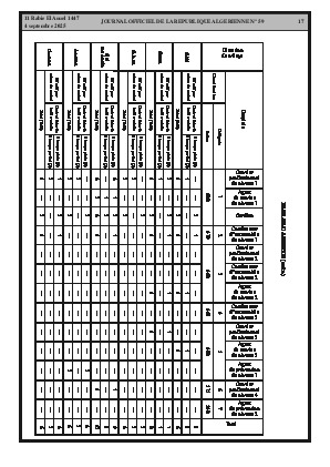 الصفحة 17 - Page 17