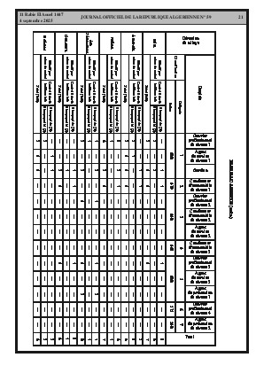 الصفحة 21 - Page 21
