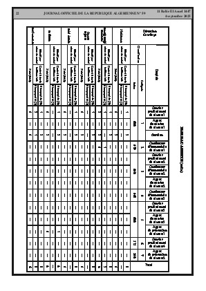 الصفحة 22 - Page 22