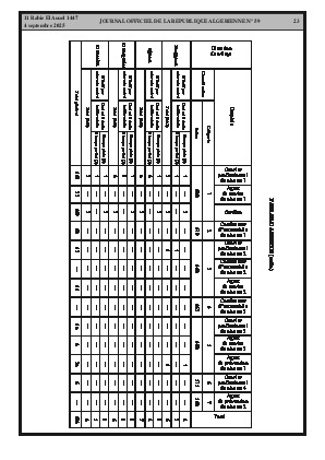 الصفحة 23 - Page 23