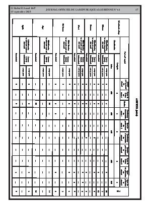 الصفحة 17 - Page 17