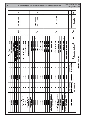 الصفحة 10 - Page 10