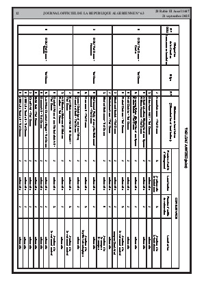 الصفحة 12 - Page 12