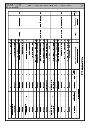 الصفحة 29 - Page 29