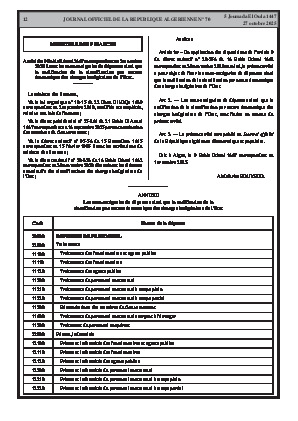 الصفحة 12 - Page 12