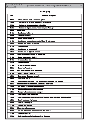 الصفحة 13 - Page 13