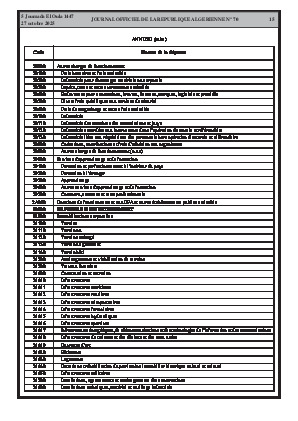 الصفحة 15 - Page 15