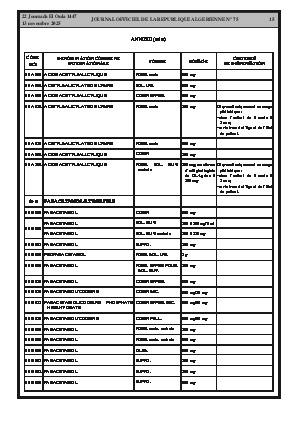 الصفحة 15 - Page 15