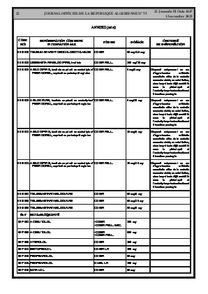 الصفحة 22 - Page 22
