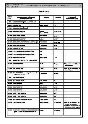 الصفحة 27 - Page 27