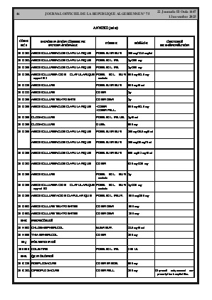 الصفحة 46 - Page 46