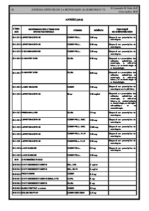 الصفحة 52 - Page 52