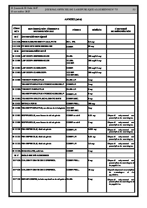 الصفحة 53 - Page 53