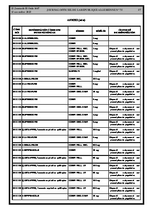 الصفحة 57 - Page 57