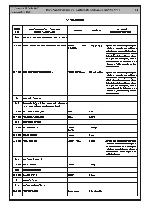 الصفحة 61 - Page 61
