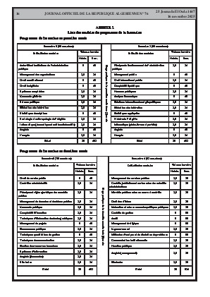 الصفحة 16 - Page 16