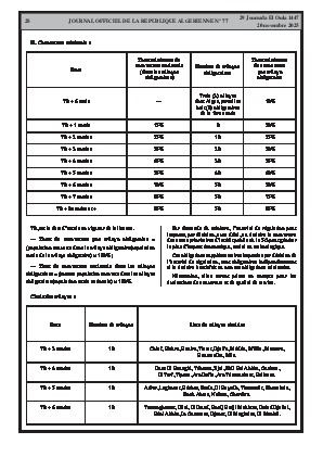 الصفحة 28 - Page 28