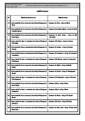 الصفحة 11 - Page 11