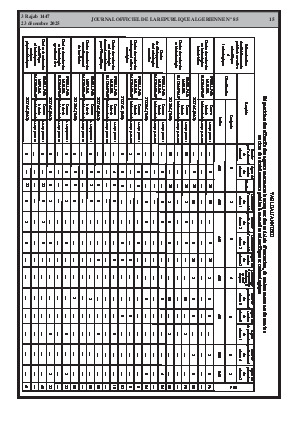الصفحة 15 - Page 15